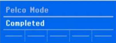 SONY IMZNS101 - Screen Index - 77