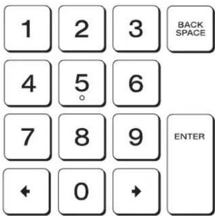 1 2 3 BACK SPACE 4 5 6 7 8 9 ENTER ← 0 →