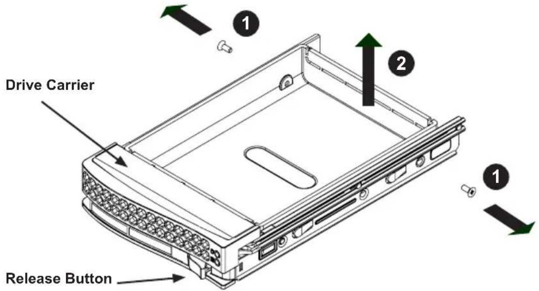 Drive Carrier Release Button