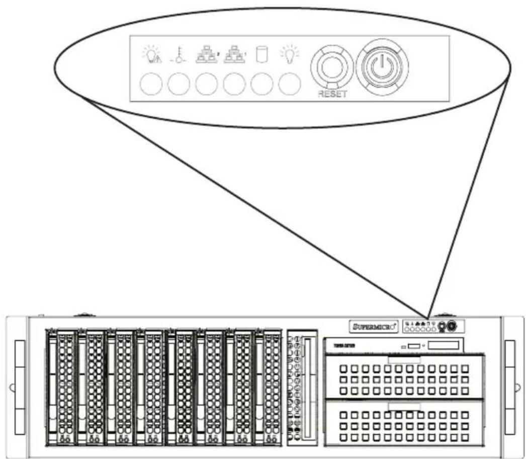 Diagram of a server rack system with labeled control panel and indicator lights, showing connections to a supermicro unit.