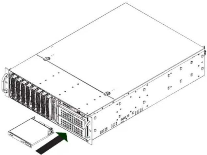 Supermicro 835TQ-R920B - Replacing the DVD or CD-ROM Drive - 1