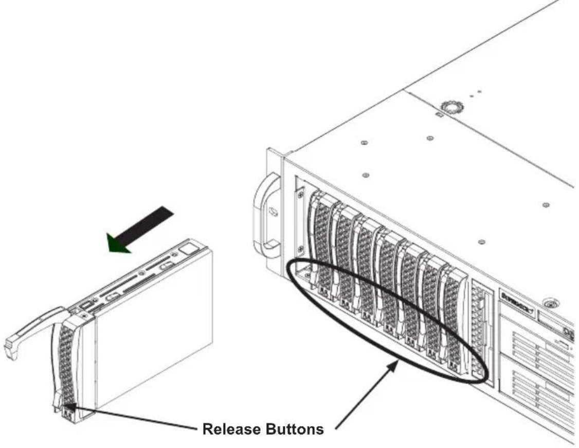 Release Buttons