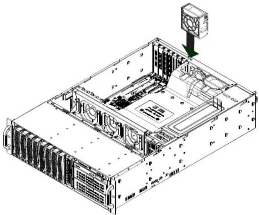 Supermicro 835TQ-R920B - Rear System Fans - 1
