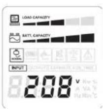 CyberPower PFC Sinewave PR6000LCDRTXL5U - TOGGLE SCREENS - 1