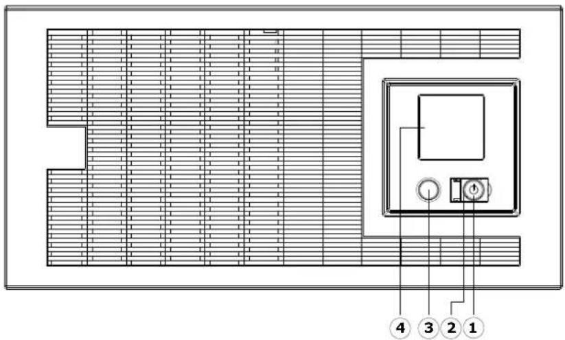 CyberPower PFC Sinewave PR6000LCDRTXL5U - Serial Port II (Secondary) - 1