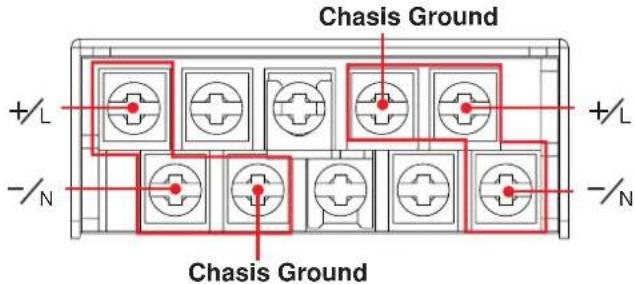Chasis Ground +/L -/N Chasis Ground +/L -/N