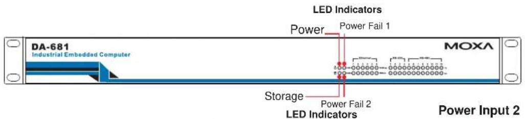 DA-681 Industrial Embedded Computer LED Indicators Power Fail 1 MOXA Storage Power Fail 2 LED Indicators Power Input 2