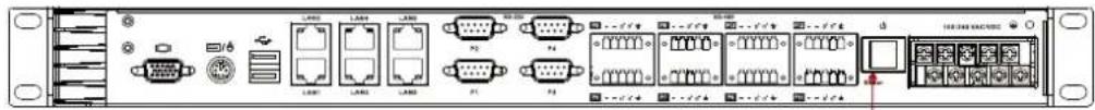 Front panel of a network equipment rack with labeled ports, connectors, and indicator lights