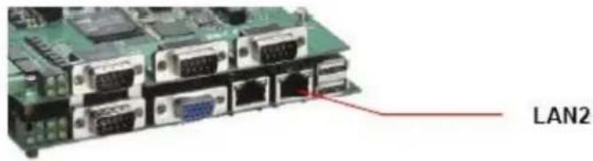 LAN2