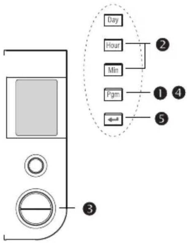 AUDIOVOX ANT111R - Automatic mode (cont'd) - 1