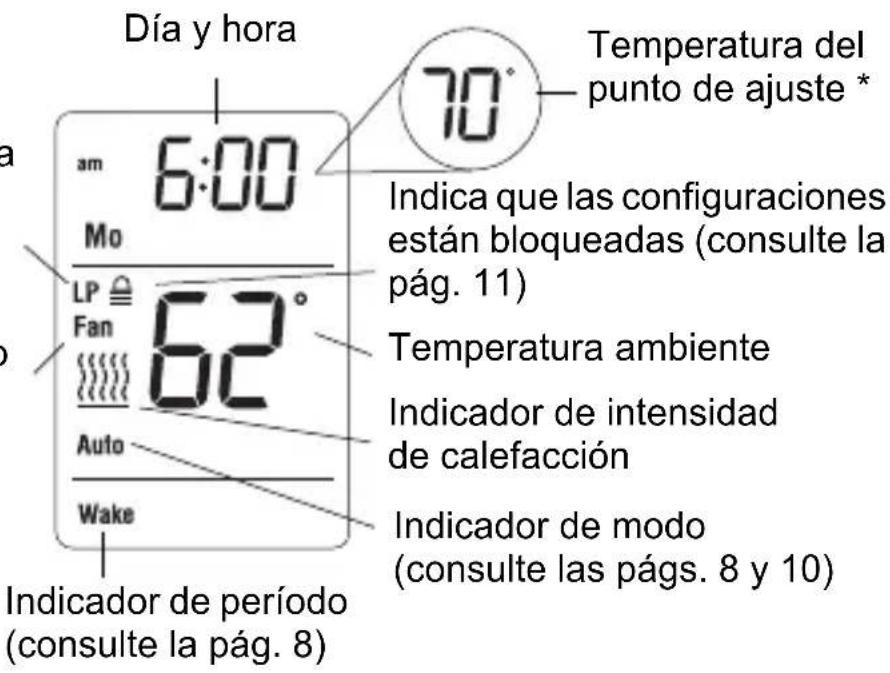 AUDIOVOX ANT111R - Visualizador - 1
