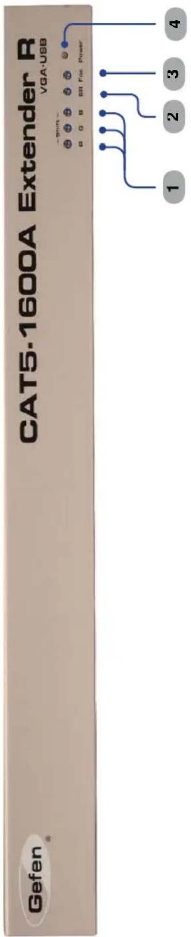 Gefen CAT5-1600A - CAT-5 USB Link Output(RJ-45 Connector) - 1