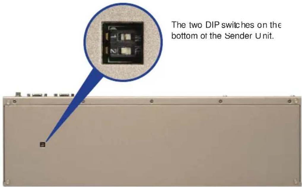 Gefen CAT5-1600A - Sender Unit - 1