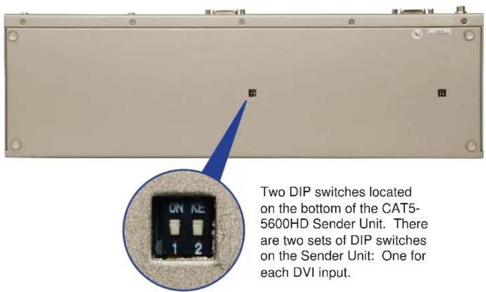 Gefen CAT5-5600HD - Sender Unit - 1