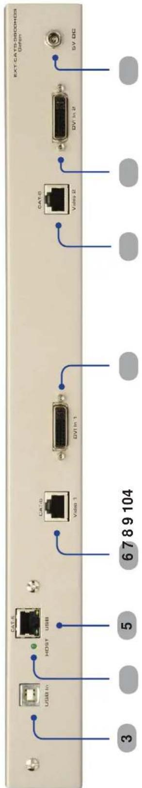 Gefen CAT5-5600HD - Package Includes - 2