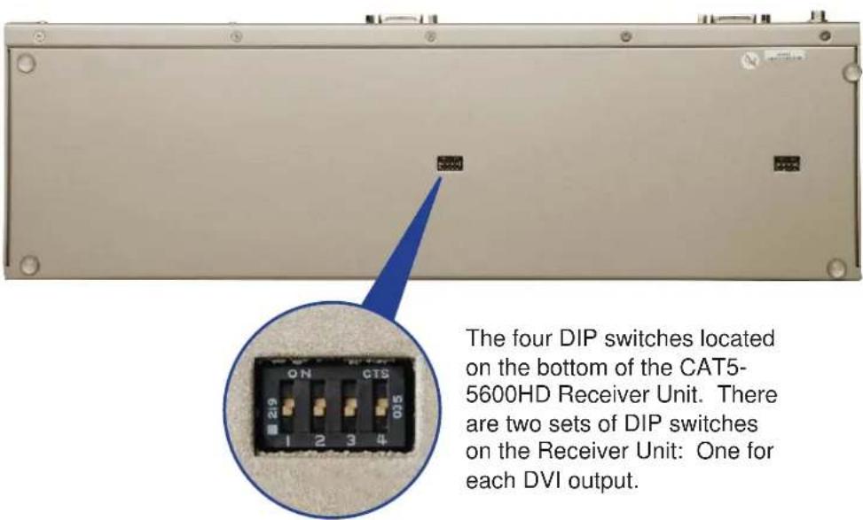 Gefen CAT5-5600HD - Receiver Unit - 1