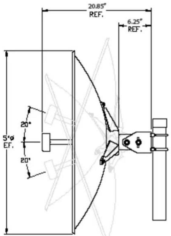 20.85° REF. 6.25° REF. 5°φ EF. 20° 20°