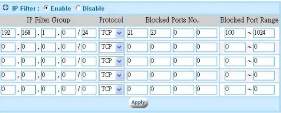 Intellinet 508018 - - IP Filter Setup - 1