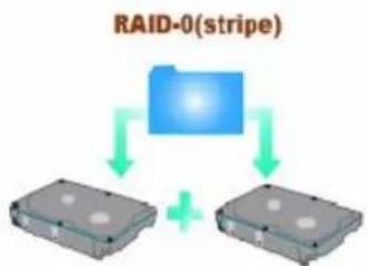Intellinet 508018 - • RAID Initialization Wizard - 3
