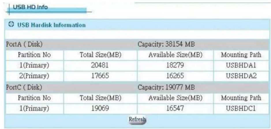 Intellinet 508018 - • USB HD Information - 1