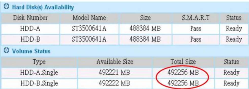Intellinet 508018 - Single - 1