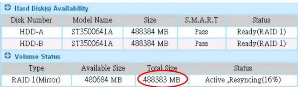 Intellinet 508018 - RAID 1 (Mirror) - 1
