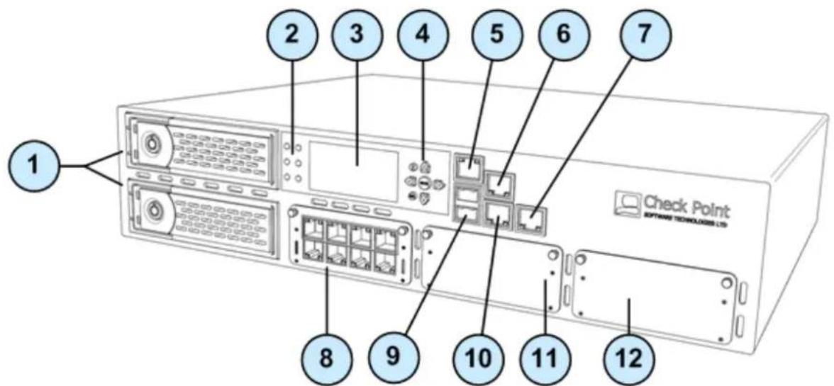 Check Point SOFTWARE TECHNOLOGIES LTD 1 2 3 4 5 6 7 8 9 10 11 12