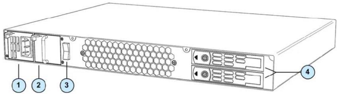 Diagram of a server rack with labeled ports and connectors, showing internal components like drive, ventilation, and ports 1, 2, 3, and 4.