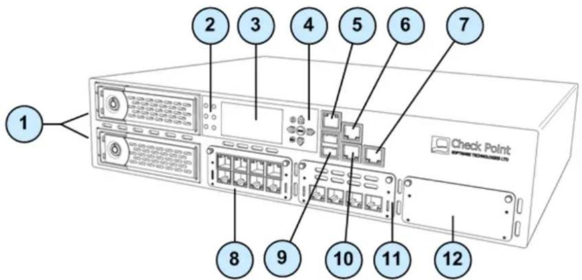 Check Point SUPPORT TECHNOLOGIES LTD 1 2 3 4 5 6 7 8 9 10 11 12