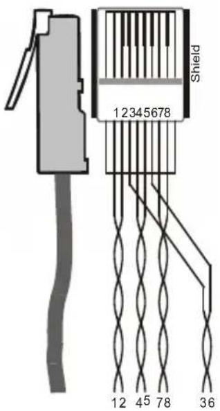 Kramer TP-581T - Wiring the CAT 5 LINE IN / LINE OUT RJ-45 Connectors - 1