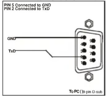 Kramer TP-125EDID - Controlling via RS-232 (for example, using a PC) - 2