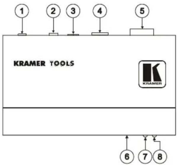 Kramer TP-125EDID - Your TP-123EDID XGA / Audio / Data Line Transmitter - 1