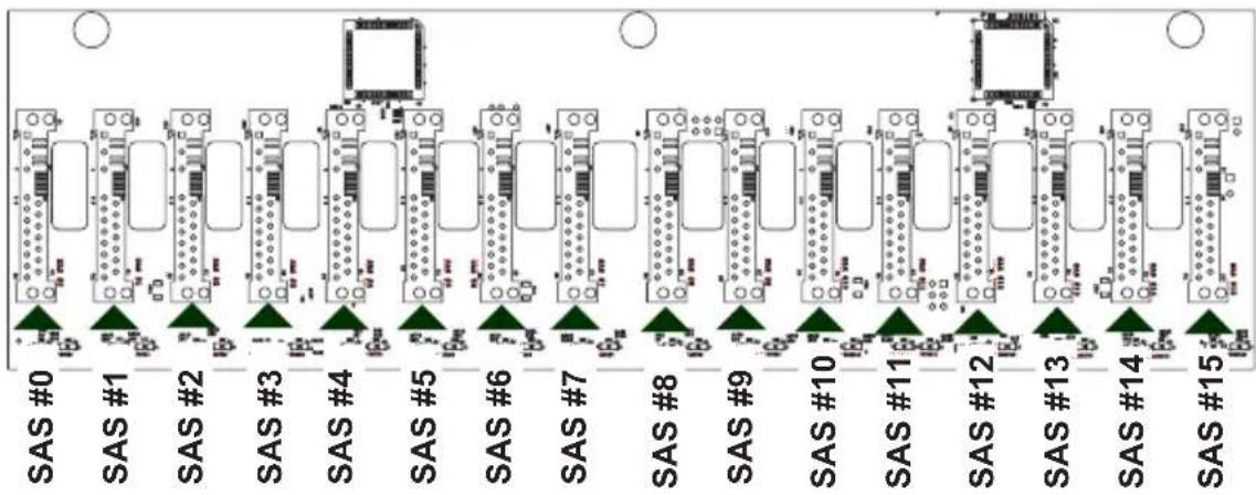 Supermicro SuperChassis 213LT-600LPB - I²C and SGPIO Modes and Jumper Settings - 2