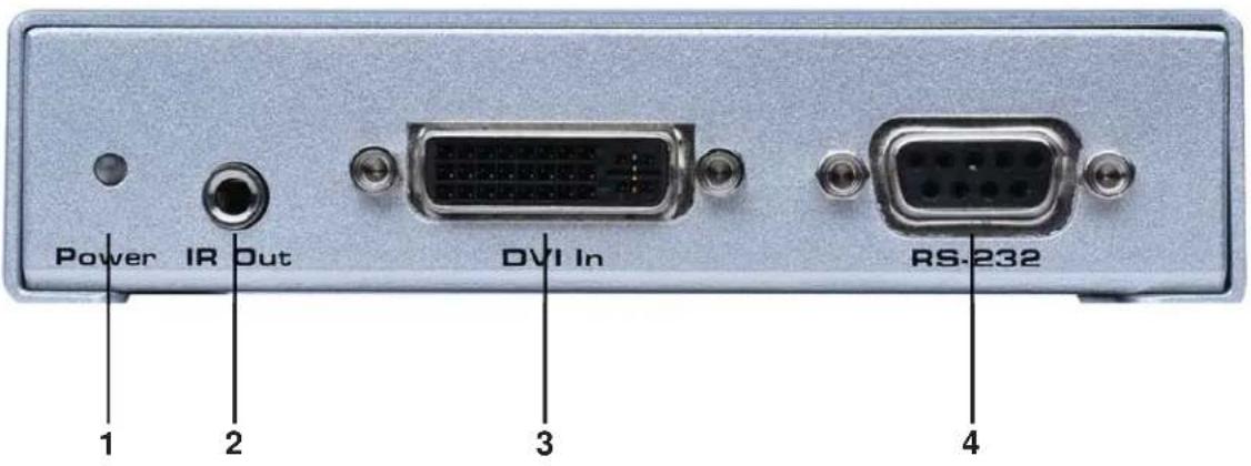 Gefen EXT-DVI-FO-141 - Package Includes - 1