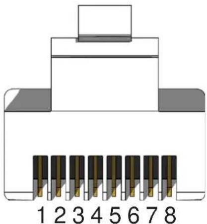 Gefen EXT-DVI-FO-141 - How to Connect the DVI RS-232 over Fiber - 2