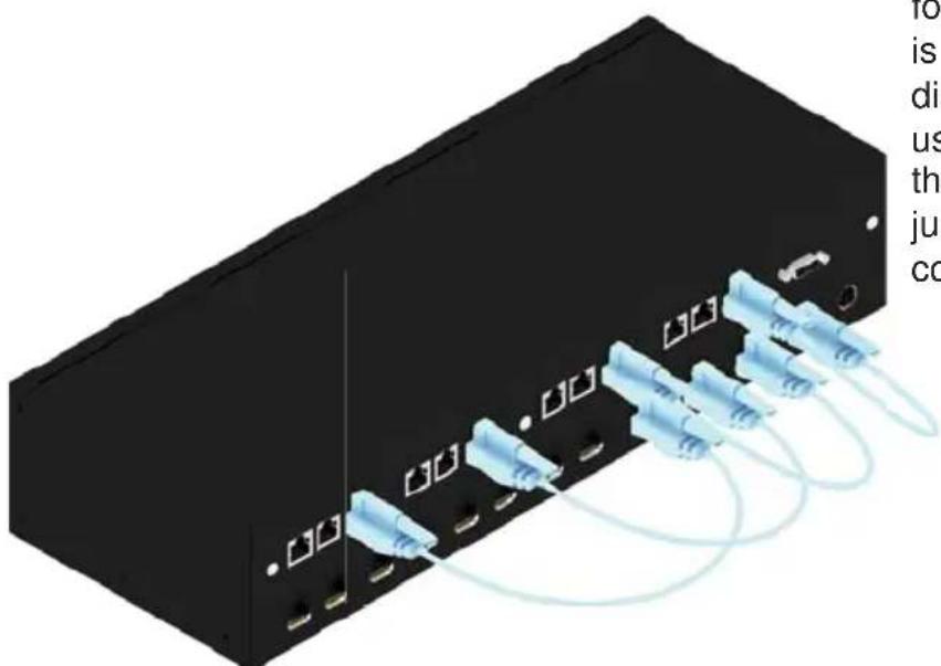Gefen EXT-HDMI-CAT5-844 - How to Operate the 8x4 CAT-5 Matrix for HDMI - 3