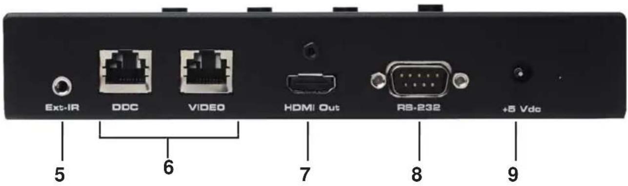 Gefen EXT-HDMI-CAT5-844 - Print Matrix Routing State - 2