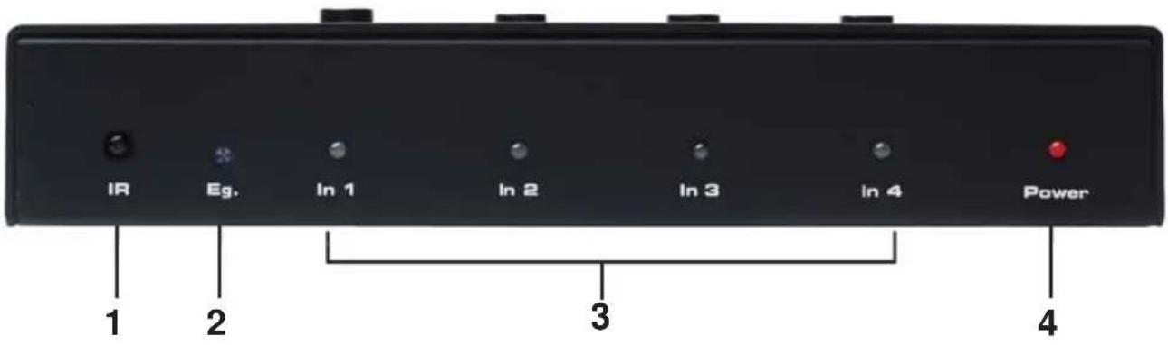 Gefen EXT-HDMI-CAT5-844 - Print Matrix Routing State - 1