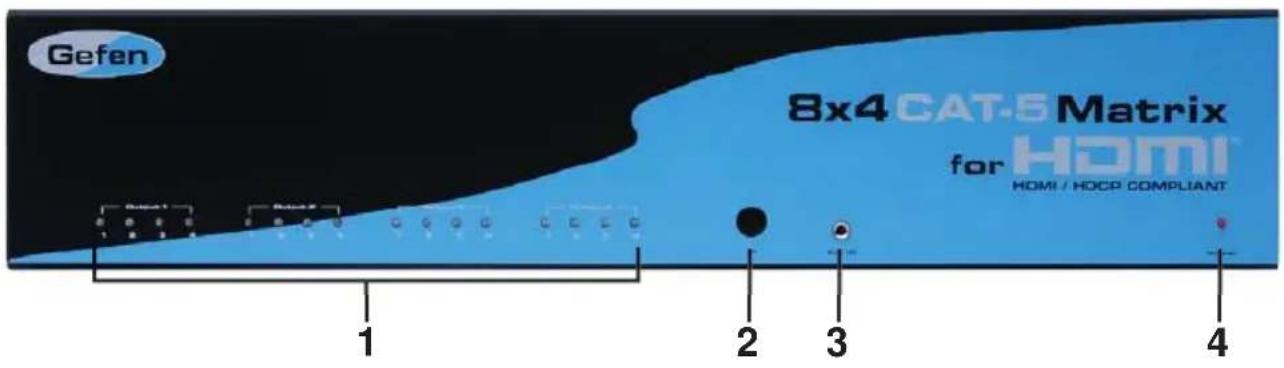 Gefen EXT-HDMI-CAT5-844 - Package Includes - 1