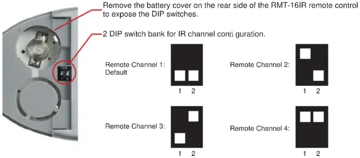 Gefen EXT-HDMI-CAT5-844 - How Do I change the Remote Channel? - 1
