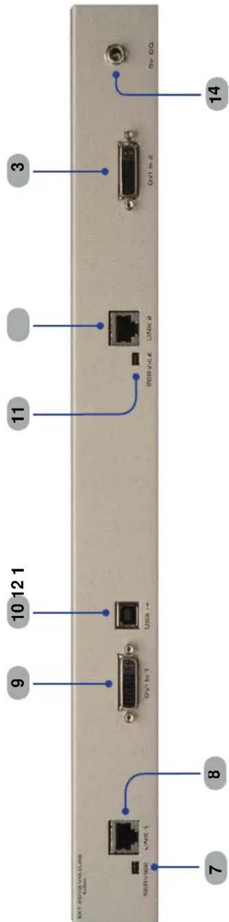 Gefen EXT-2DVIKVM-ELR - Package Includes - 2