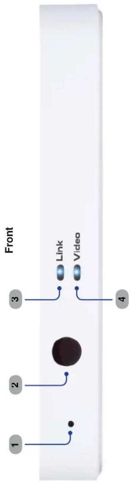 Gefen GTV-WHD-1080P-LR-BLK - Package Includes - 3