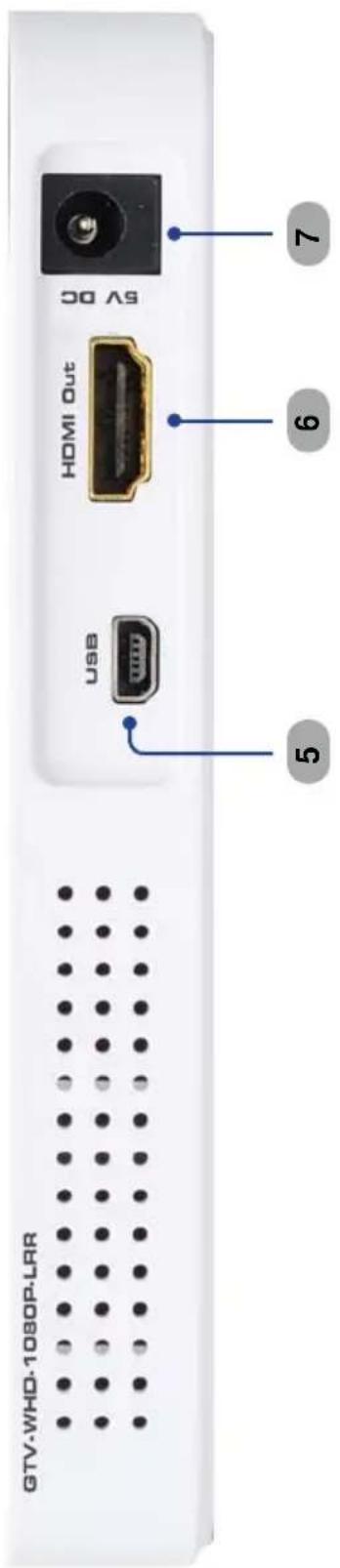 Gefen GTV-WHD-1080P-LR-BLK - Package Includes - 4