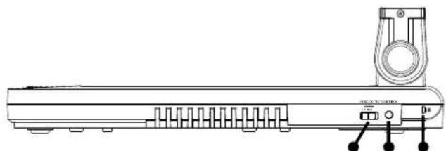 AVer VISSPC3LB - Right Panel - 1
