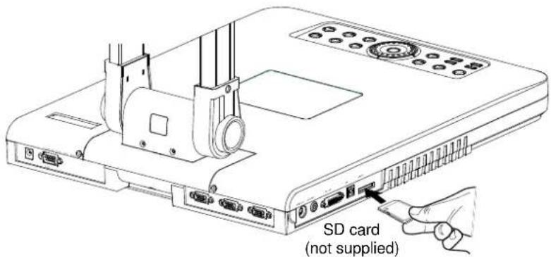 AVer VISSPC3LB - Inserting and Ejecting a SD Card - 1