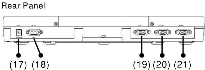 AVer VISSPC3LB - AVerVision SPB350+ Parts - 2