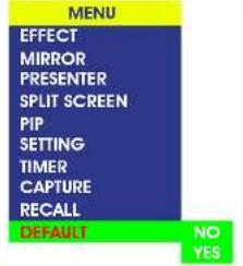 AVer VISSPC3LB - SPLIT SCREEN - 7