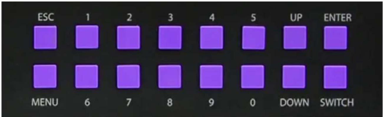 Smart-AVI HDR8X8S - Using the Front Panel Control - 1