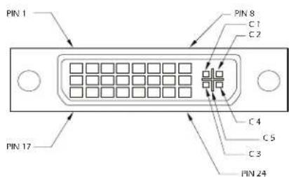 Smart-AVI RK-DVX-RX8S - STP Cable Configuration - 3