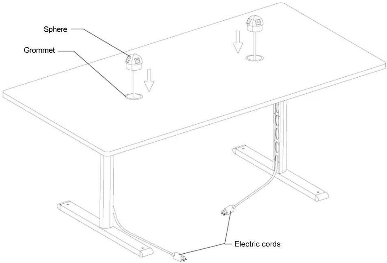 Sphere Grommet Electric cords